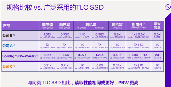 澳门三码三码精准,数据驱动执行设计_RX版55.442