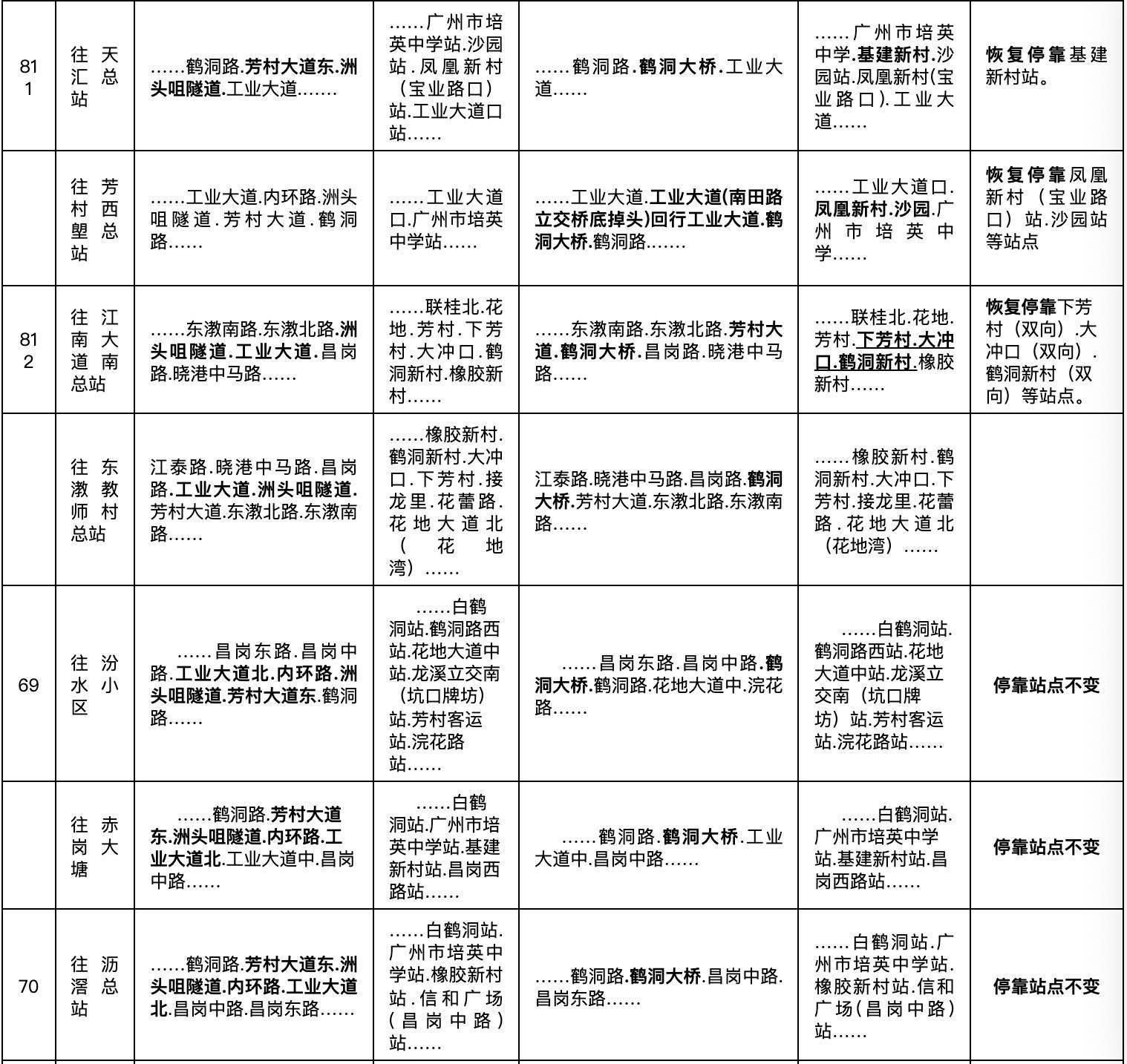 新澳门今晚开奖结果开奖记录查询,连贯性执行方法评估_铂金版11.773