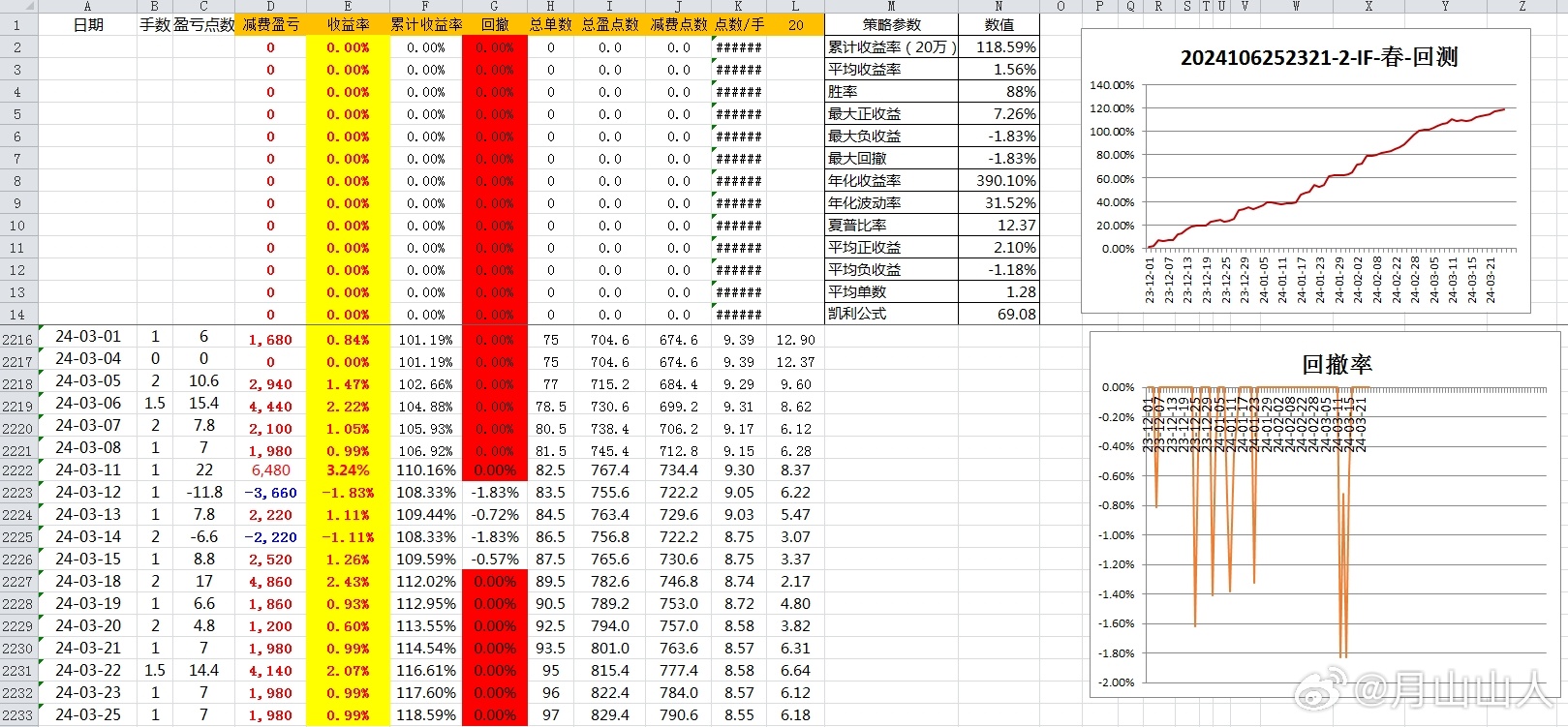 2024新澳开奖记录,实地设计评估数据_10DM21.10