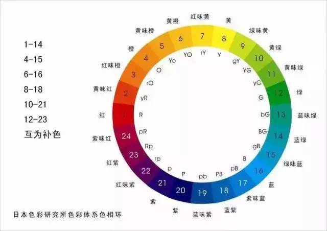 2024年天天彩资料免费大全,实地策略评估数据_DP67.371