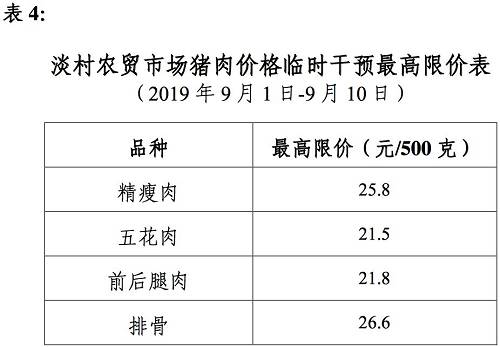 白小姐三肖三期必出一期开奖,实践评估说明_9DM24.65