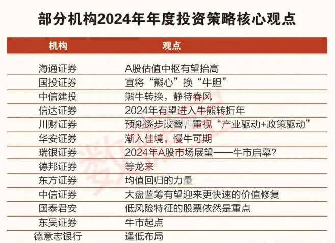 澳门王中王100%的资料2024,前瞻性战略定义探讨_Plus32.573