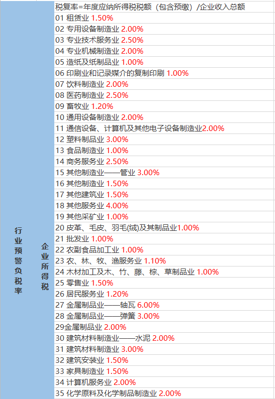 庙台村委会天气预报更新及影响解析