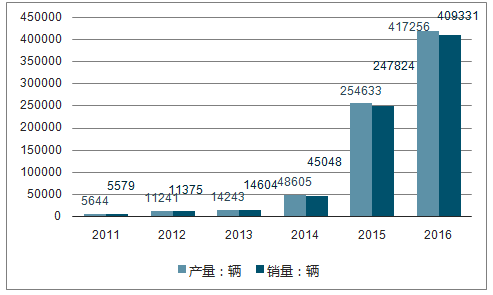 2024正版资料免费公开,深度研究解释,连贯评估方法_watchOS68.127