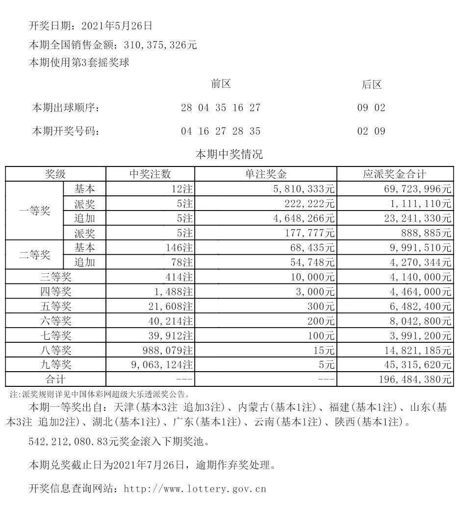 今晚新澳六开彩开奖号码,深入解析数据策略_入门版71.224