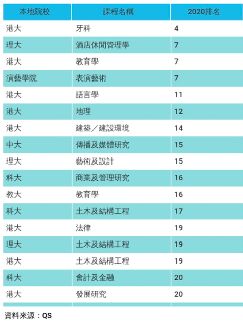 香港6合资料大全查,统计解答解释定义_QHD66.726