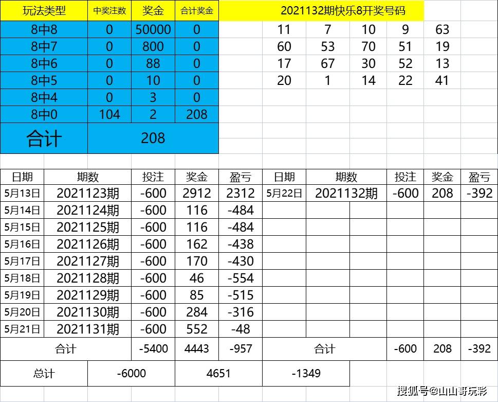 494949今晚最快开奖4949结果,资源整合策略实施_特供版29.623