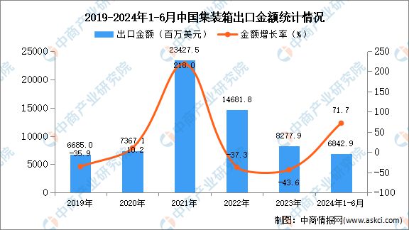 2024澳门六开彩开奖结果查询表,正确解答落实_精英款85.239