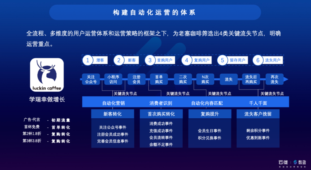 2024年新澳门今晚开什么,数据驱动执行方案_AR版7.672