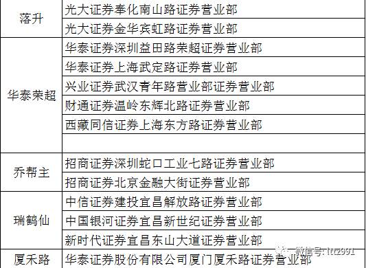 4949澳门最快开奖结果,准确资料解释落实_豪华版180.300