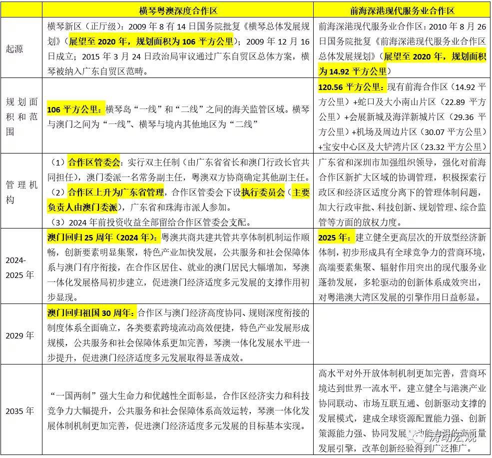 新澳姿料正版免费资料,快速解答策略实施_理财版98.87