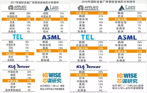 新澳历史开奖最新结果查询今天,数据解答解释定义_8K78.690