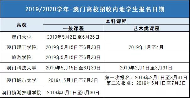 2024澳门天天开彩开奖结果,高效解析说明_Max31.922