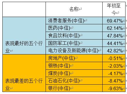 2024香港正版资料免费大全精准,科学解析评估_顶级版16.661