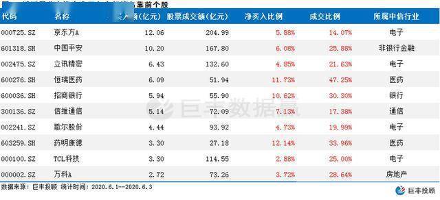 新奥门特马资料大全管家婆料,数据整合实施_XE版17.549