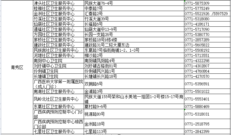 二四六天好彩(944cc)免费资料大全,最新热门解答定义_进阶款34.749