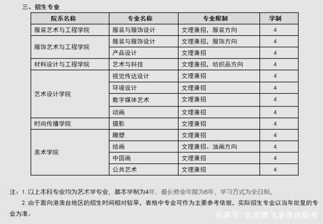 澳门开奖结果+开奖记录2024年资料网站,全面计划执行_FT85.397