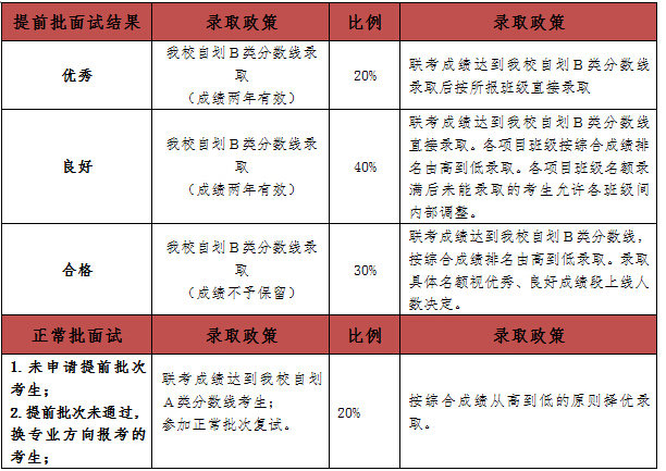 澳门王中王100%正确答案最新章节,稳定评估计划方案_Galaxy39.298