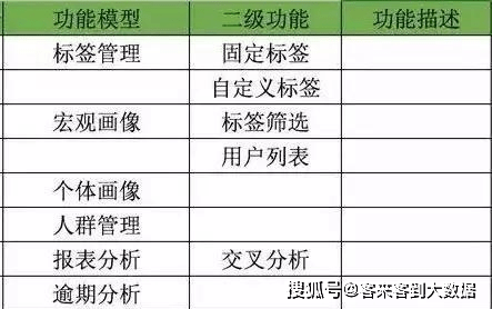 新澳精准资料免费提供生肖版,高效设计实施策略_超值版86.158