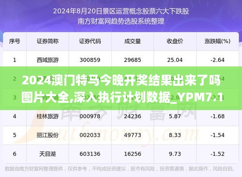 澳门特马,整体规划执行讲解_AR版7.672