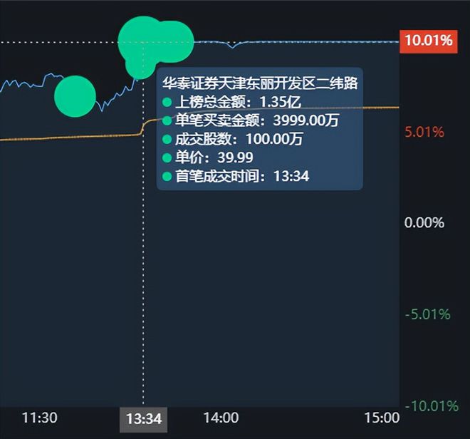 新澳好彩资料免费提供,前沿研究解析_交互版99.34