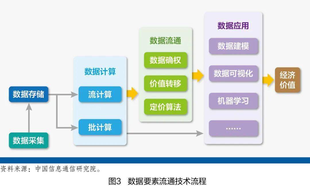 7777788888精准新传真112,深层数据策略设计_2D70.472