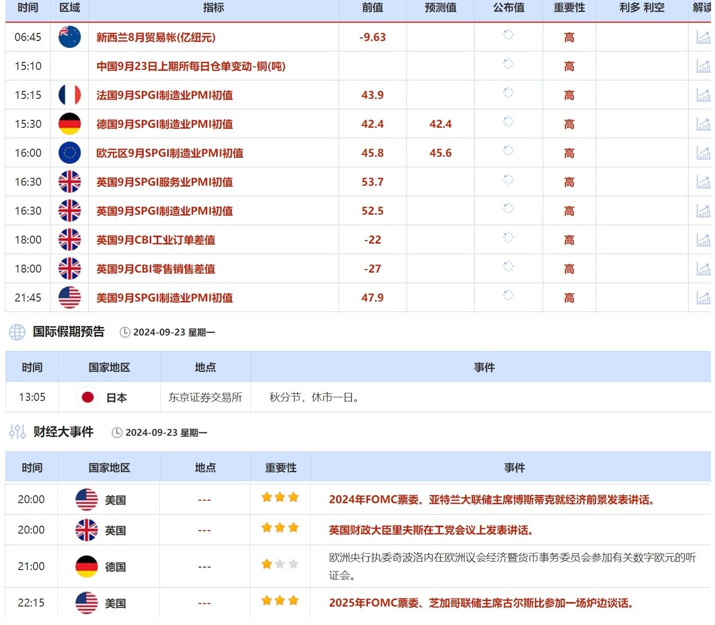 新澳内部资料精准一码波色表,高效方案实施设计_vShop17.692