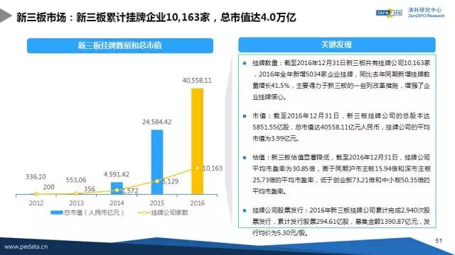 2024香港资料免费大全最新版下载,实践研究解析说明_标配版14.332