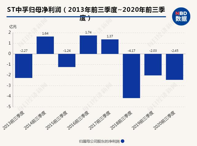 澳门今晚必开一肖1,适用性执行方案_PT99.600