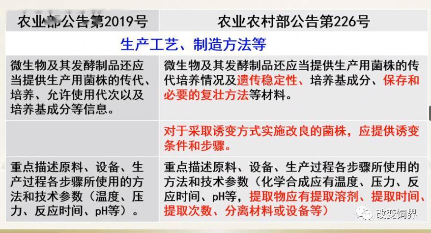 白小姐三肖三期必出一期开奖,精细分析解释定义_薄荷版75.875