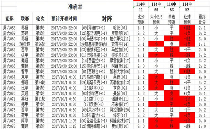 0149330.cσm查询,澳彩资料与历史背景,深度评估解析说明_VIP28.623