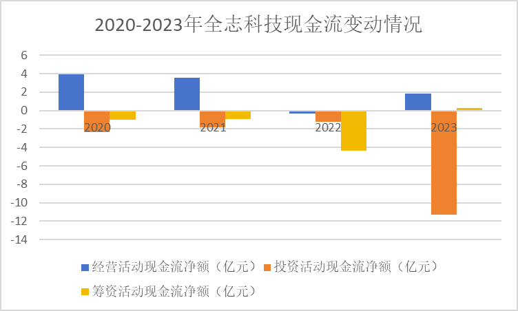 2024澳门特马今晚开奖63期,科学研究解释定义_VR45.586