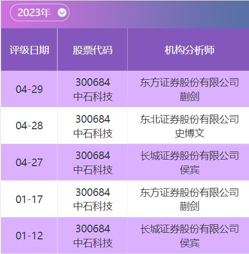 118免费正版资料大全,可靠性方案操作策略_豪华版28.650