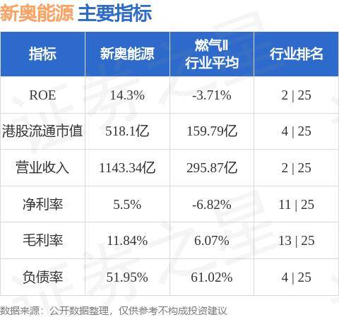 新奥精准资料免费提供,决策资料解释落实_VR98.875