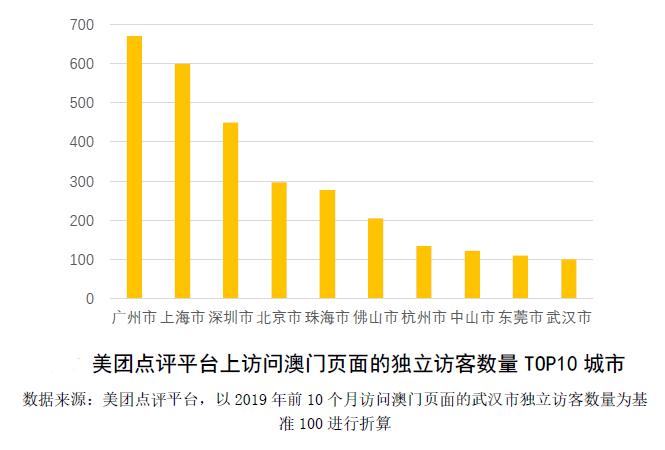 2024年新澳门天天彩,快速计划设计解析_交互版59.391