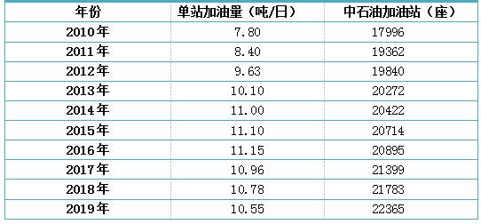 新澳门天天开奖资料大全,真实数据解释定义_Max87.325