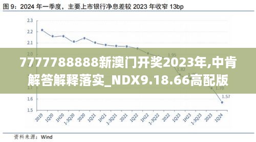 2024年新澳历史开奖记录,实地分析数据应用_HDR70.611