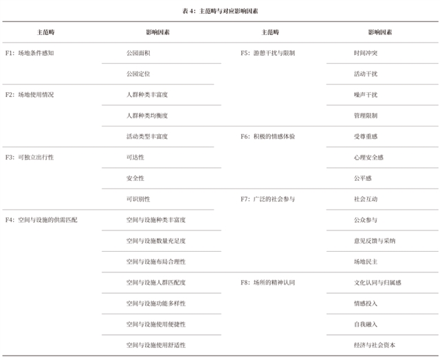 新奥天天免费资料公开,前沿研究解释定义_特别版95.420