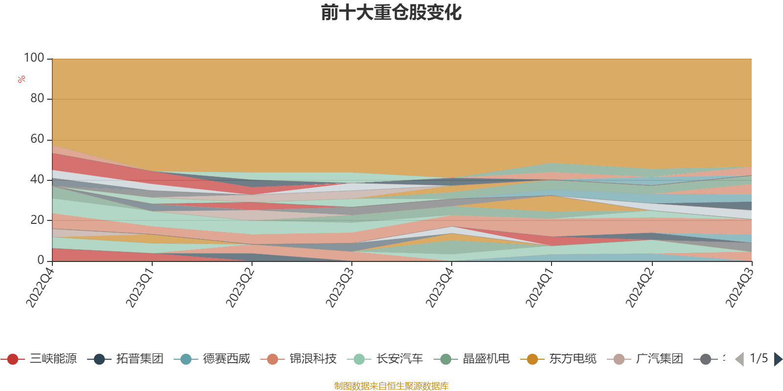 2024年香港资料免费大全,高效计划实施解析_理财版13.875