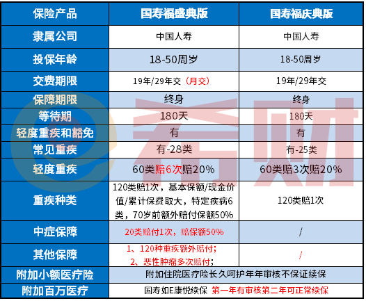 清柠 第2页