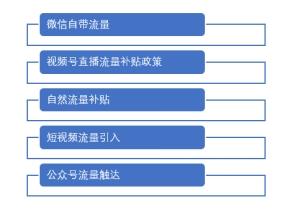 024新澳门六开奖号码,深度解析数据应用_LT93.201