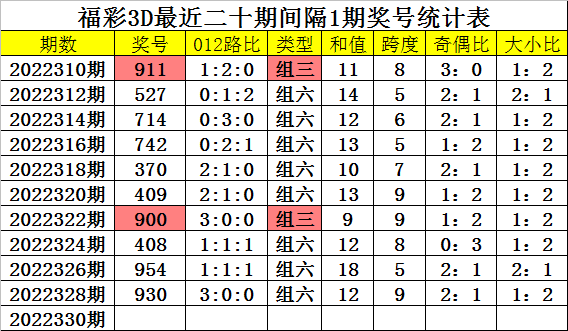 22324濠江论坛一肖一码,创新解析方案_LE版99.224