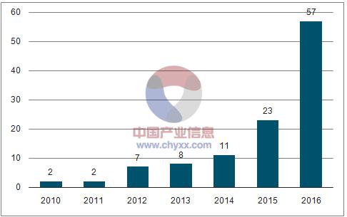 2004澳门正板资料,市场趋势方案实施_3DM2.627