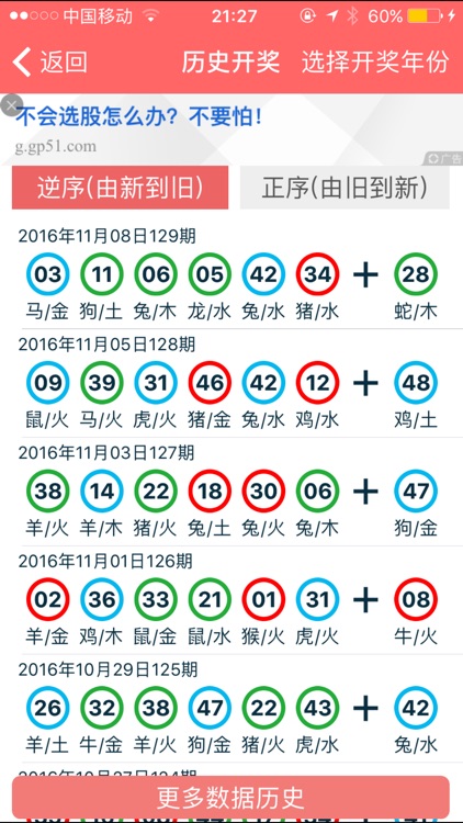 2024年香港资料免费大全下载,实地数据验证策略_Harmony款58.536