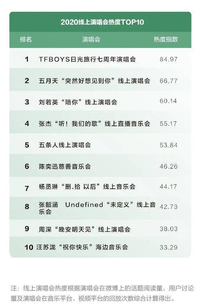 一码一肖100%的资料,最新正品解答落实_精简版105.220