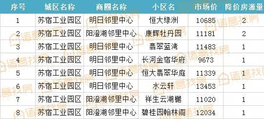 新奥长期免费资料大全,深度分析解释定义_进阶版131.968