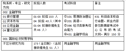 濠江内部资料最快最准,定性分析解释定义_7DM146.171