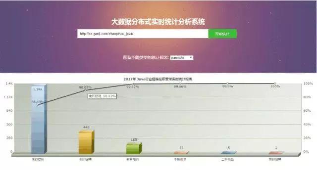 今天澳门六开彩开奖+结果,深入应用数据解析_Console14.845