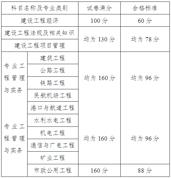 广东八二站资料,重要性分析方法_Tablet80.677