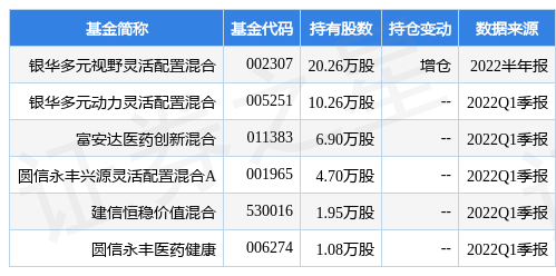 2024澳门特马今晚开奖56期的,实证分析解析说明_SP55.511